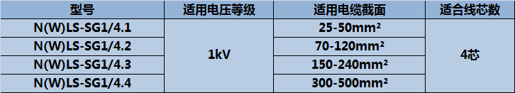 四芯.png 四芯.png