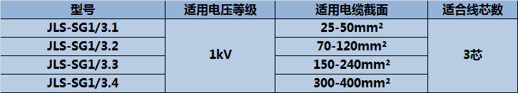 三芯.png 三芯.png