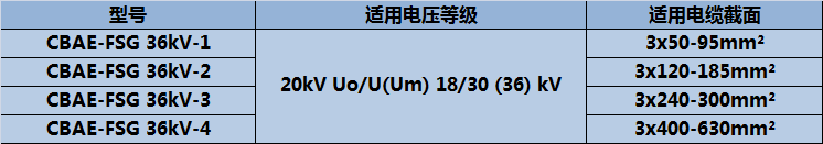 20kV(18-30).png 20kV(18-30).png