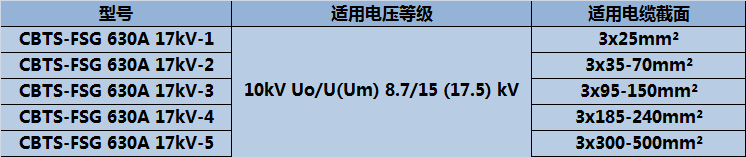 10kV.png 10kV.png