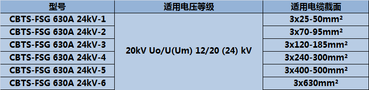 20kV(12-20).png 20kV(12-20).png