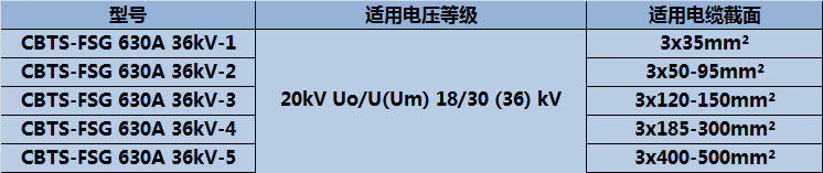 20kV(18-30).png 20kV(18-30).png