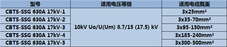 10kV.png 10kV.png