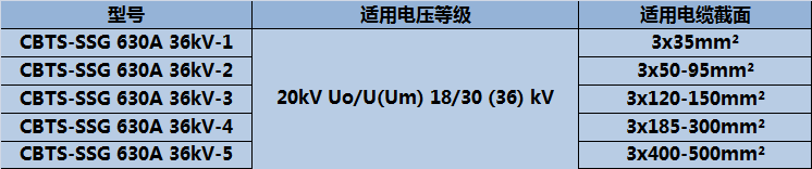 20kV(18-30).png 20kV(18-30).png