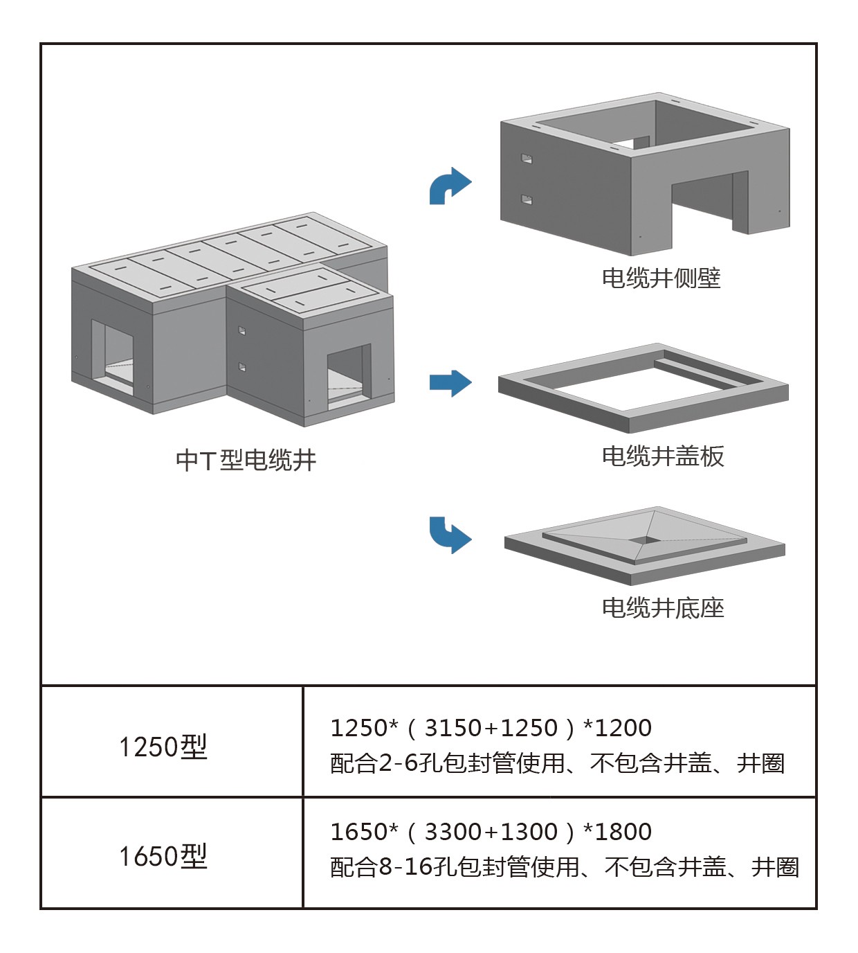 中T型电缆井1.jpg 中T型电缆井1.jpg