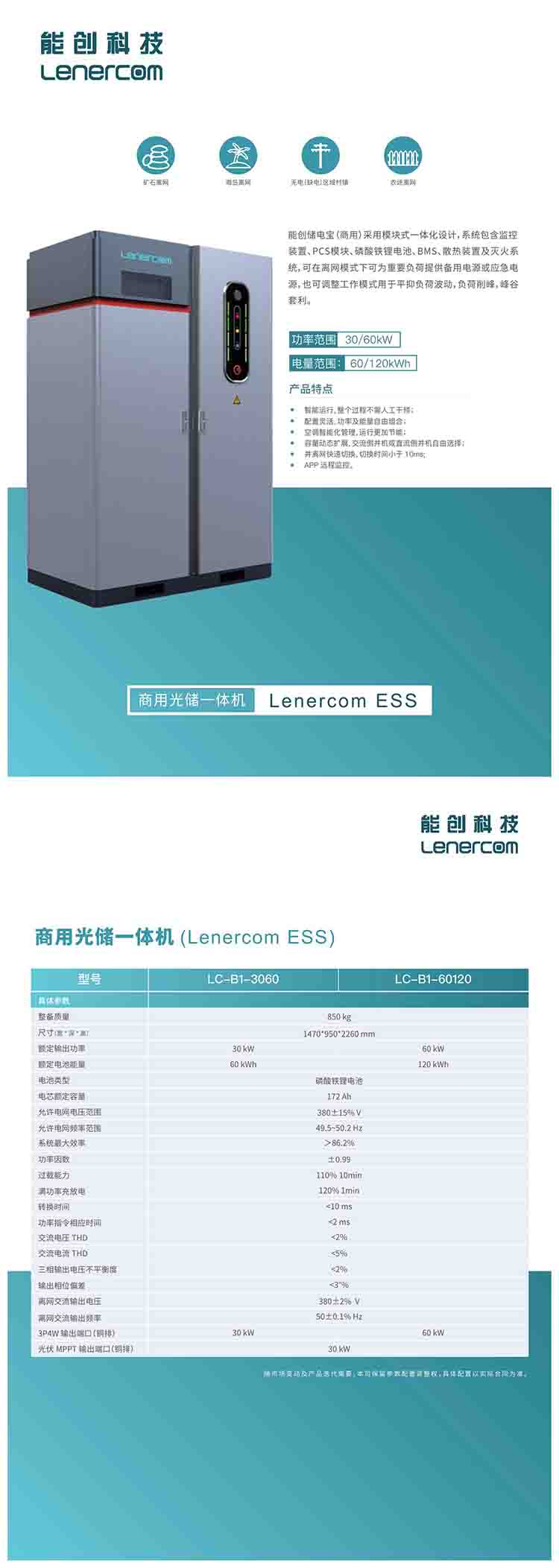 商用（30k、60k） 拷贝.jpg