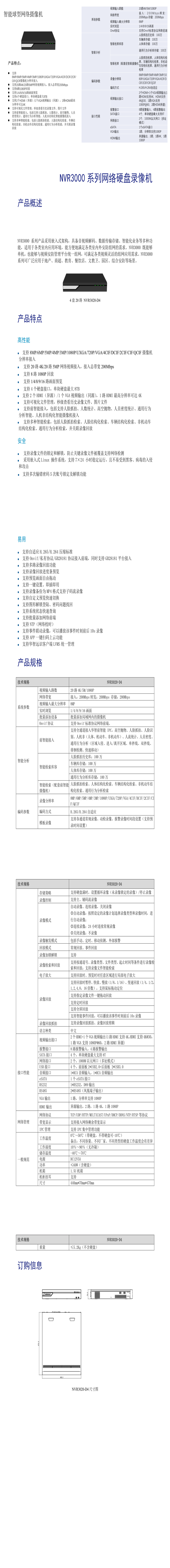 NVR3020-D4详情图.png