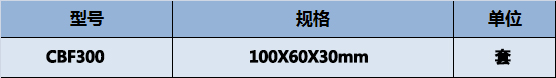 参数.jpg 参数.jpg