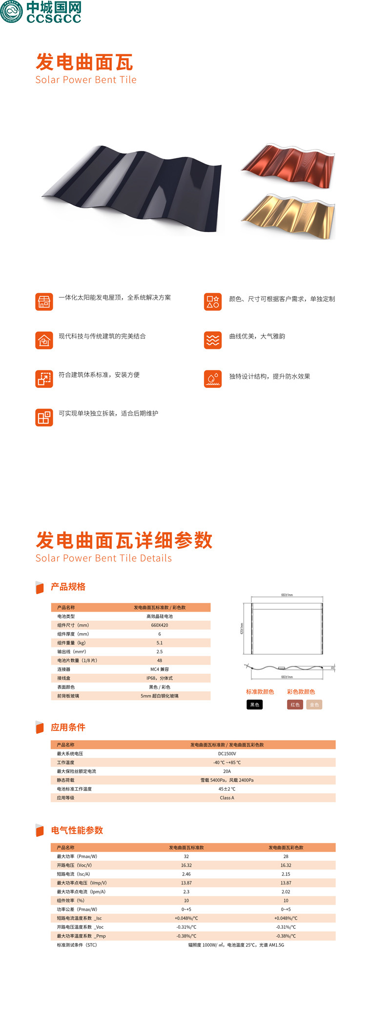 曲面瓦详情.jpg